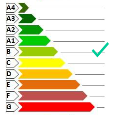 classe energetica b